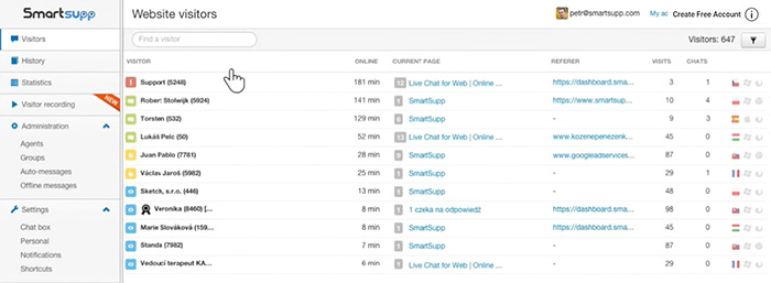 Zákaznický chat - Smartsupp